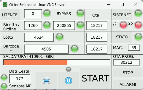 HW Panel - interfaccia operatore